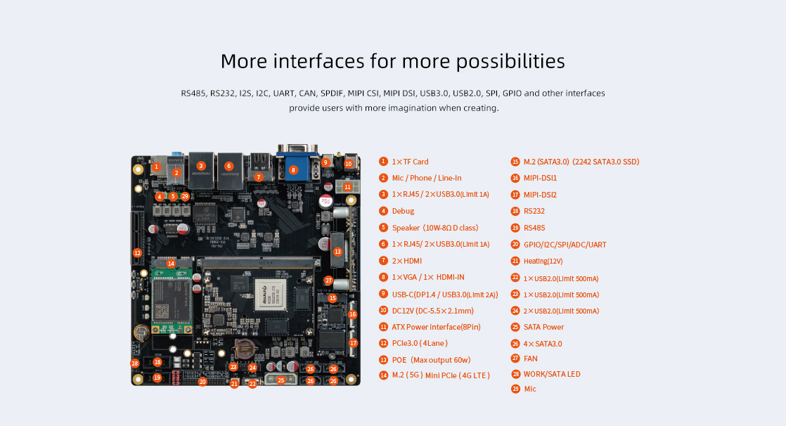 industrypc rockchip firefly itx-3588j minipc single board